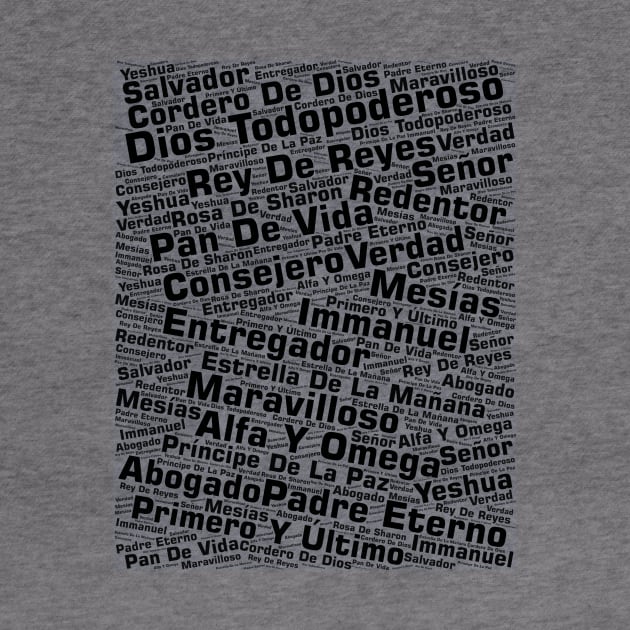 Names of Jesus Word Cloud Spanish by BubbleMench